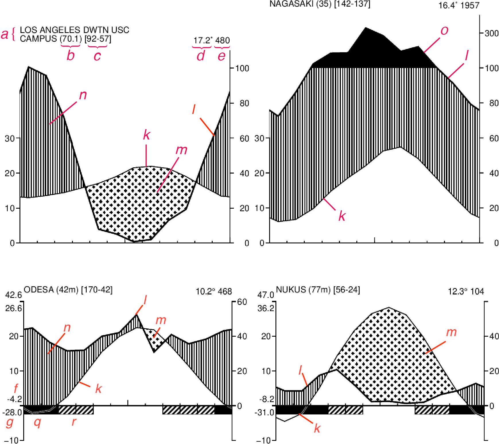 diagram1